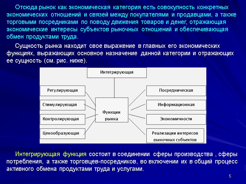 5      Отсюда рынок как экономическая категория есть совокупность конкретных